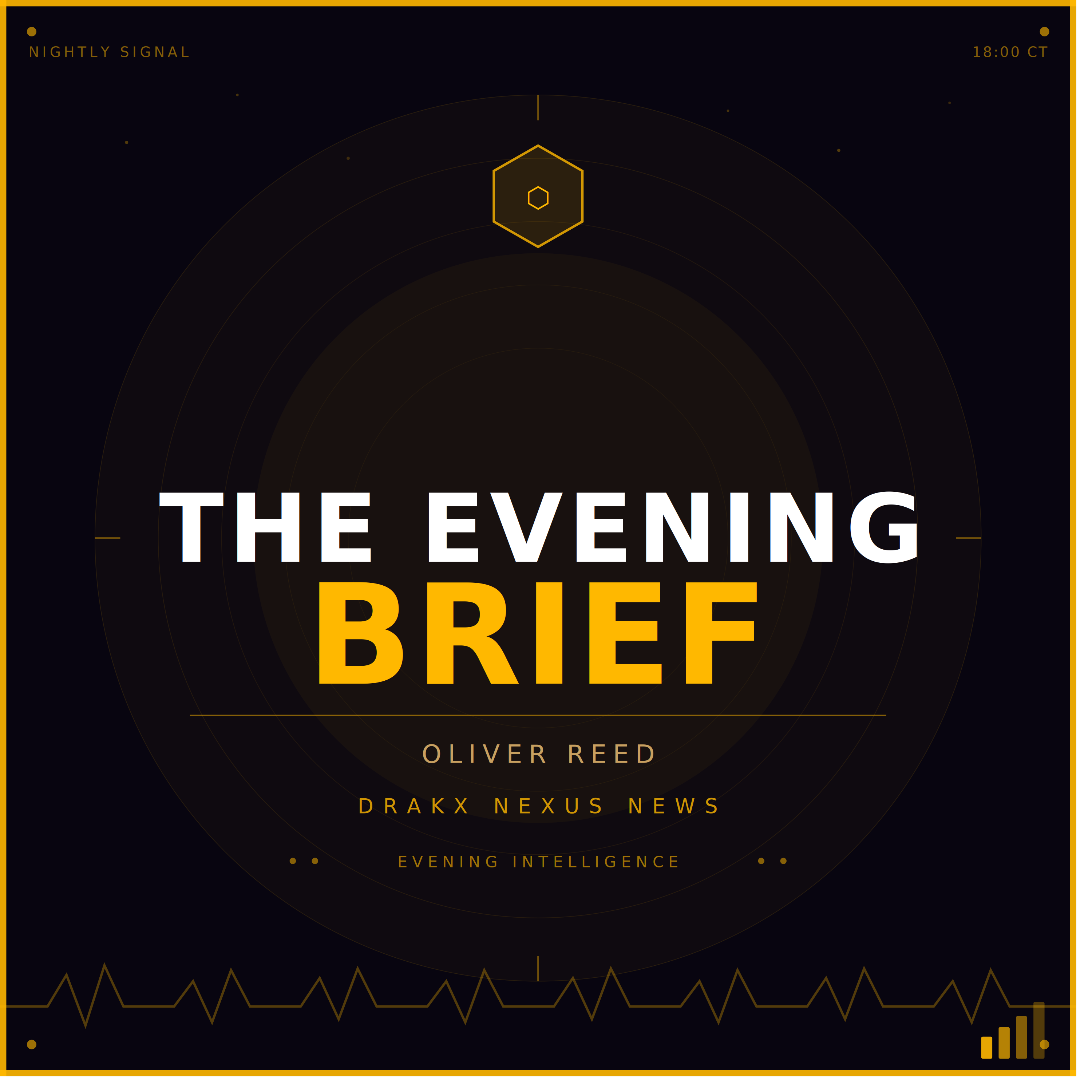 The Evening Brief — DrakX Intelligence